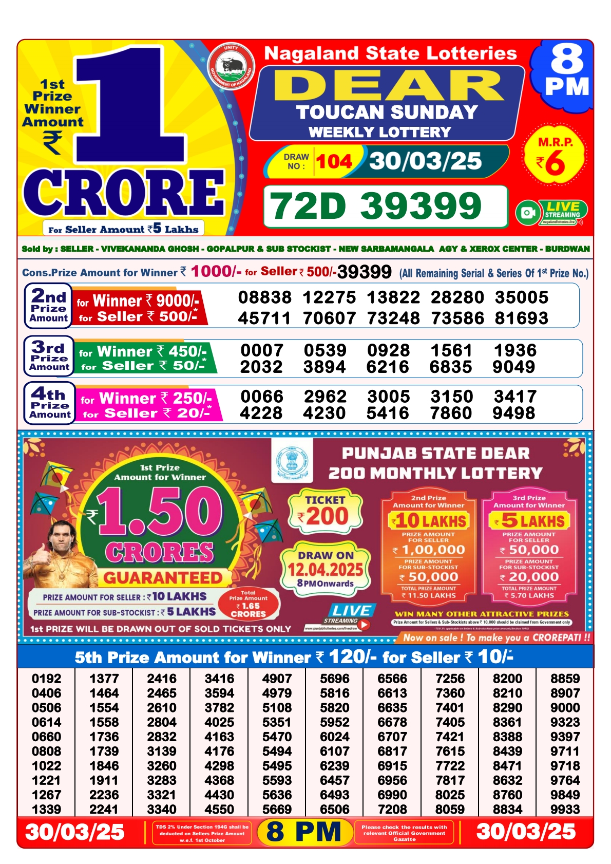 Dear toucan Weekly Lottery 8PM Result 30.3.25
