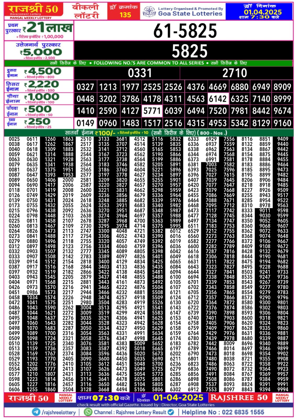 Rajshree 50 Lottery 7:30PM Result 1.4.25