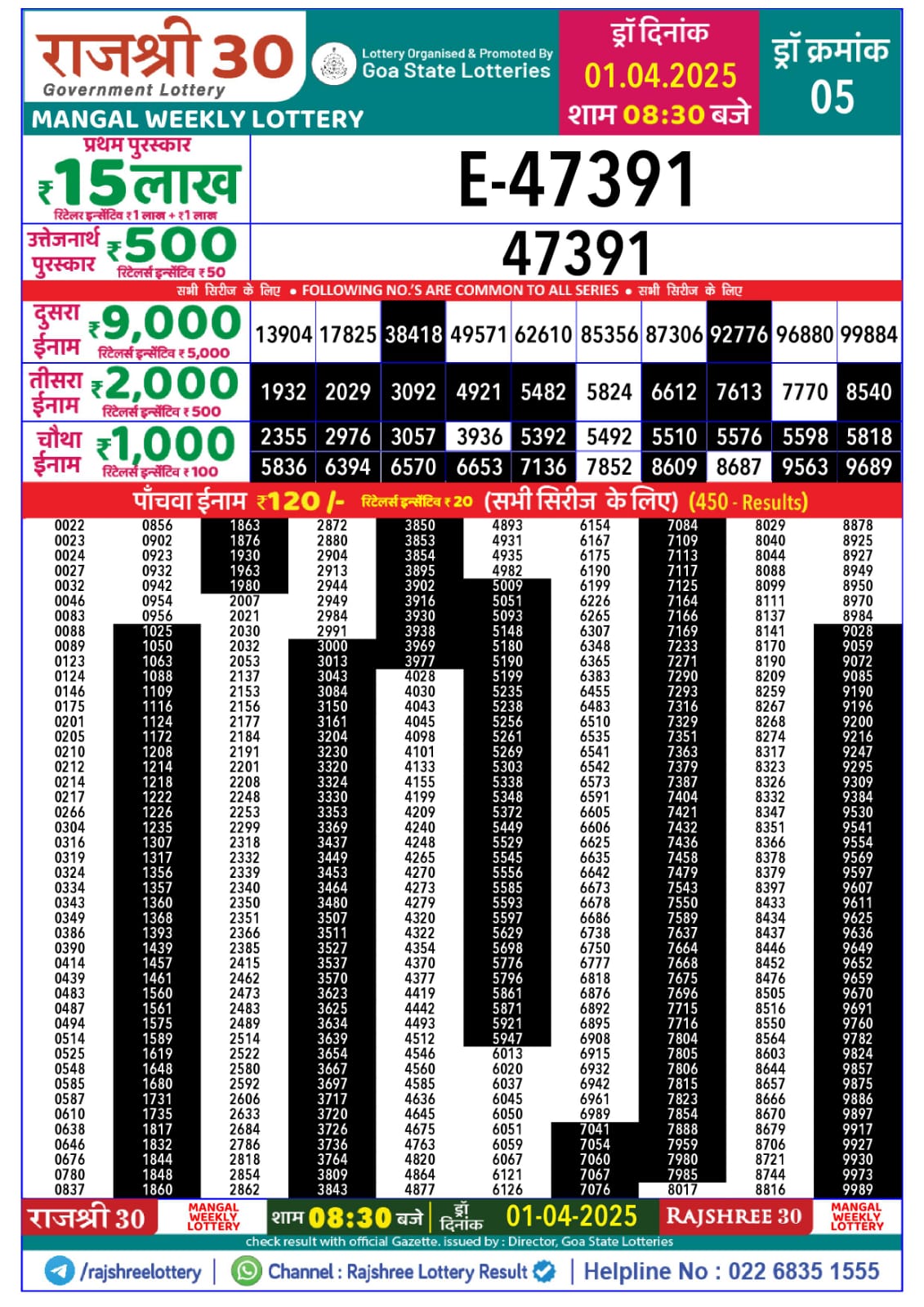 Rajshree 30 Lottery 8:30PM Result 1.4.25