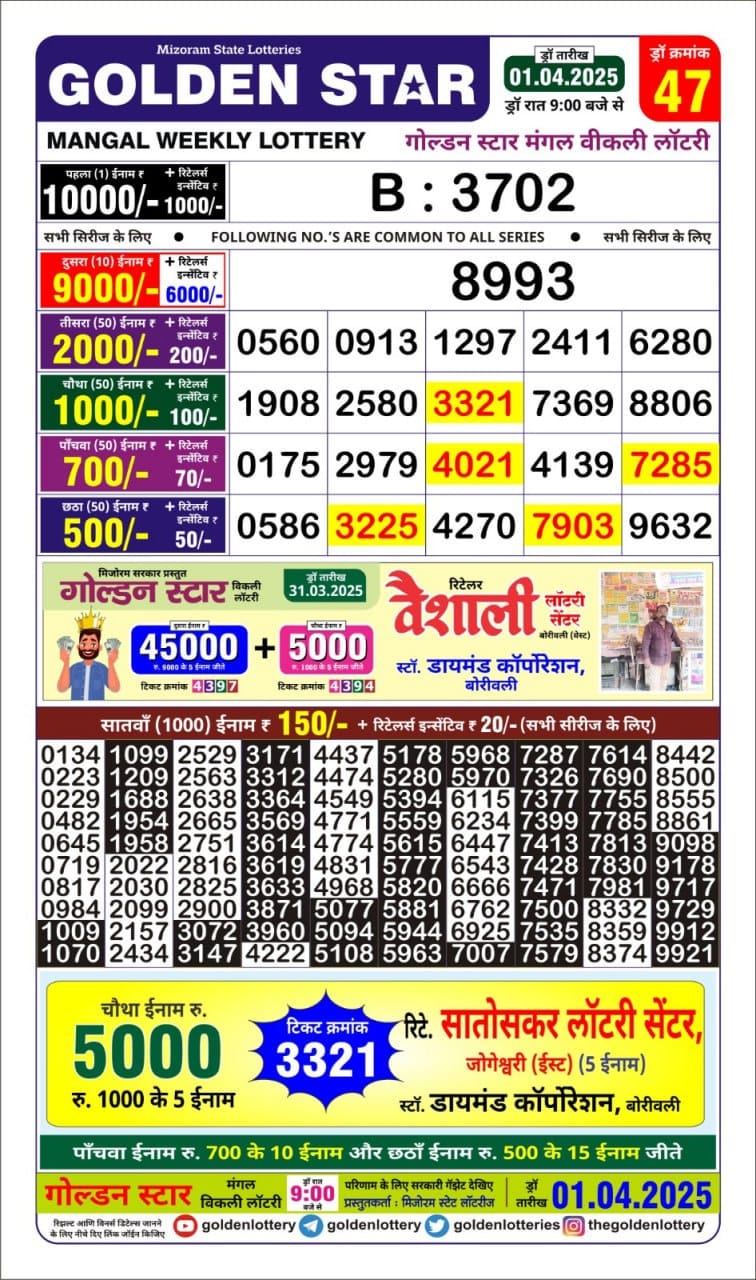 Golden Star weekly Lottery result 9pm 1.4.25