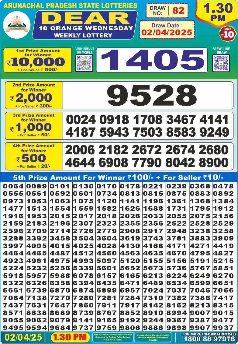 Dear 10 Orange Lottery 1.30PM Result 2.4.25