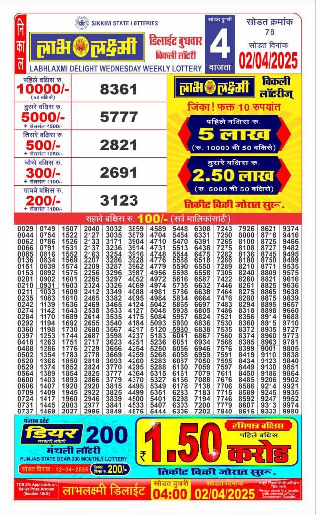 Labh Laxmi Delight weekly Lottery 4PM Result 2.4.25