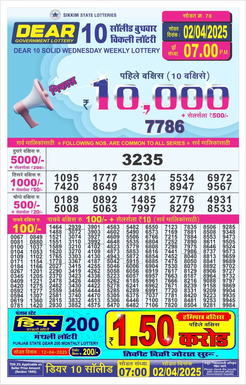 Dear 10 solid 7pm Lottery result 2.4.25