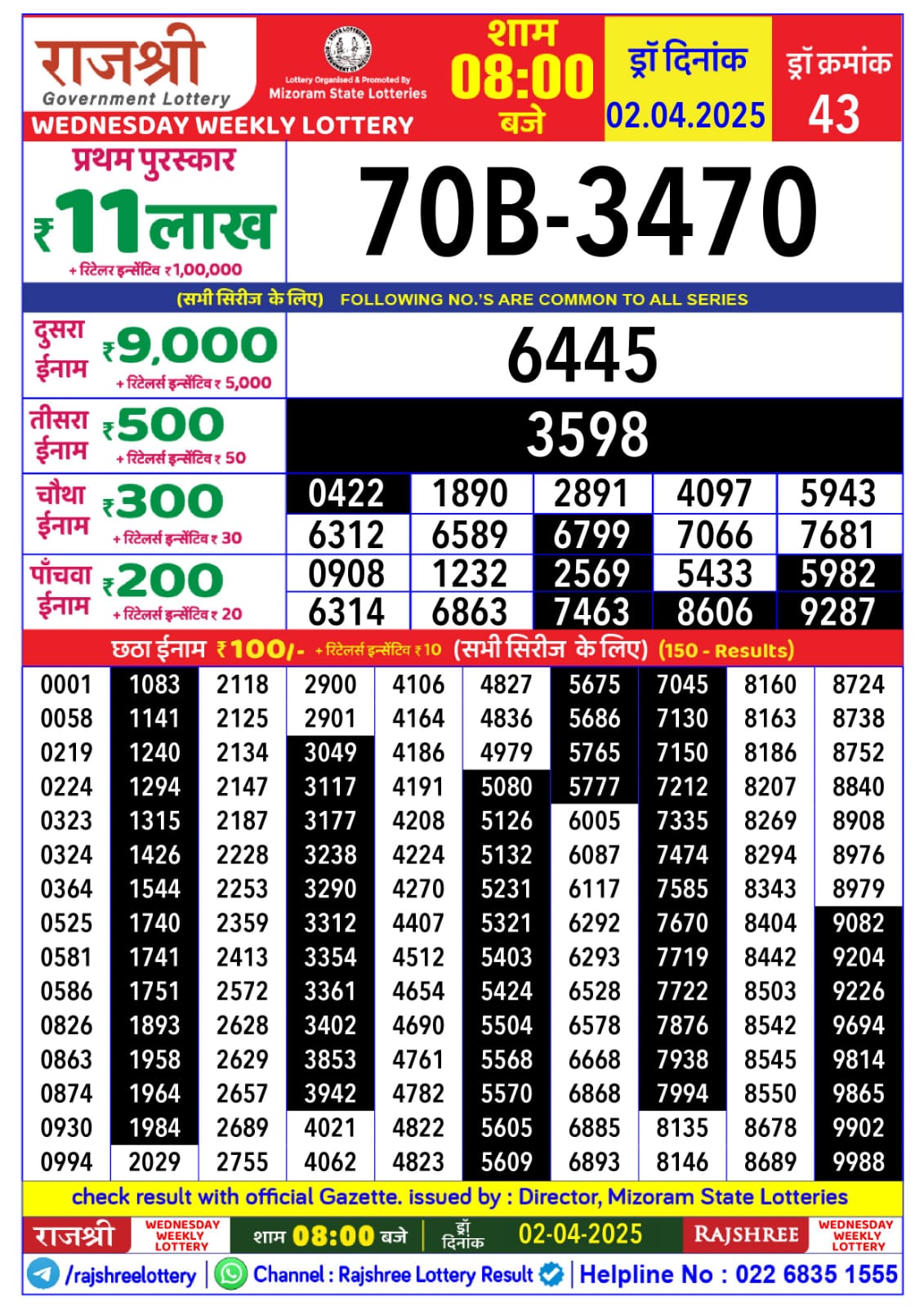 Rajshree Weekly Lottery 8PM Result 2.4.25