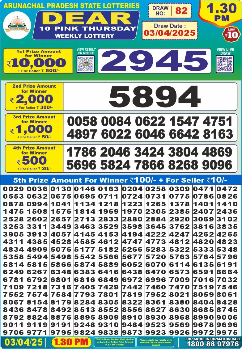Dear 10 pink lottery 1.30PM Result 3.4.25