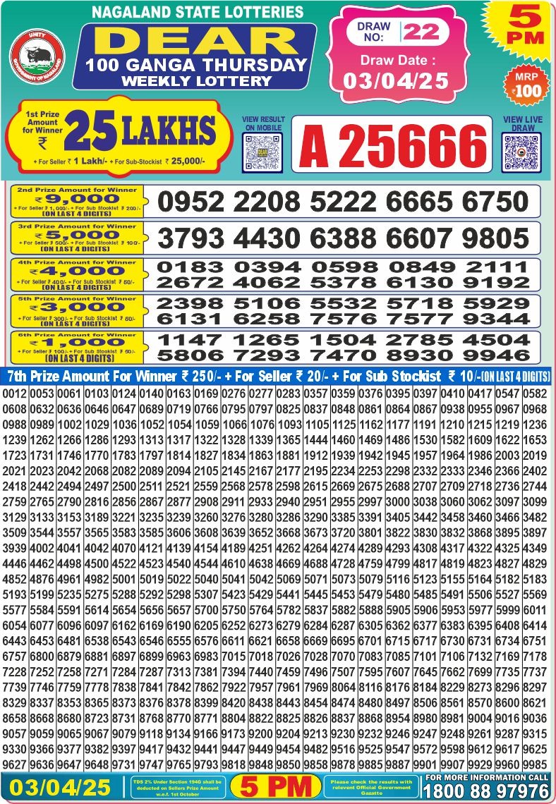 Dear 100 Ganga Thursday Lottery 5pm Result 3.4.25