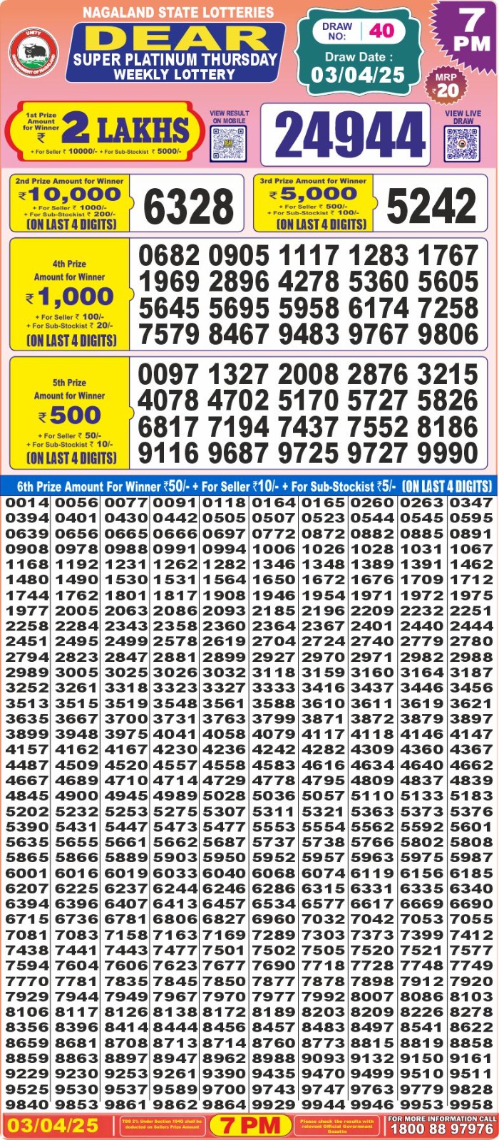 Dear Super Peral Lottery 7pm result 3.4.25