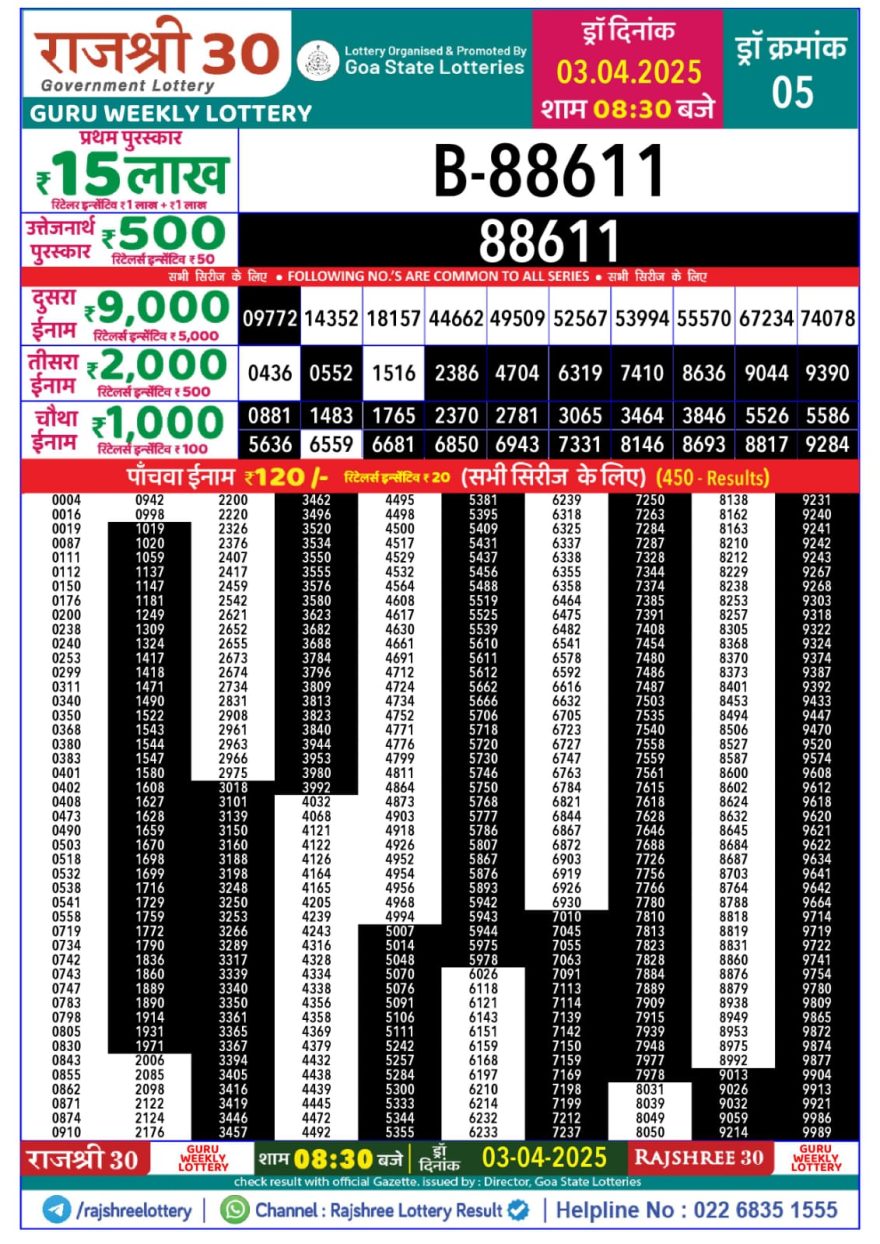 Rajshree 30 Lottery 8:30PM Result 3.4.25