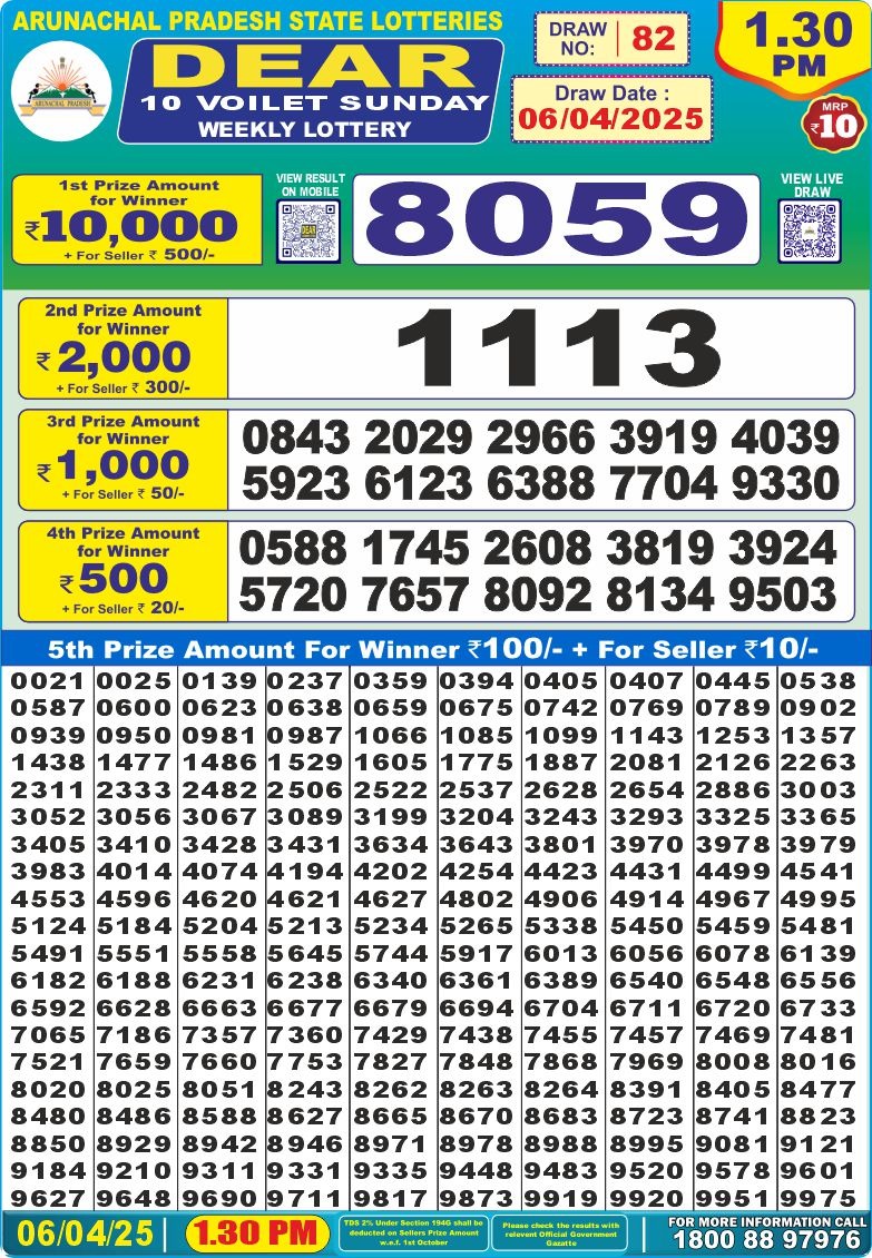 Dear 10 violet lottery 1.30PM Result 6.4.25