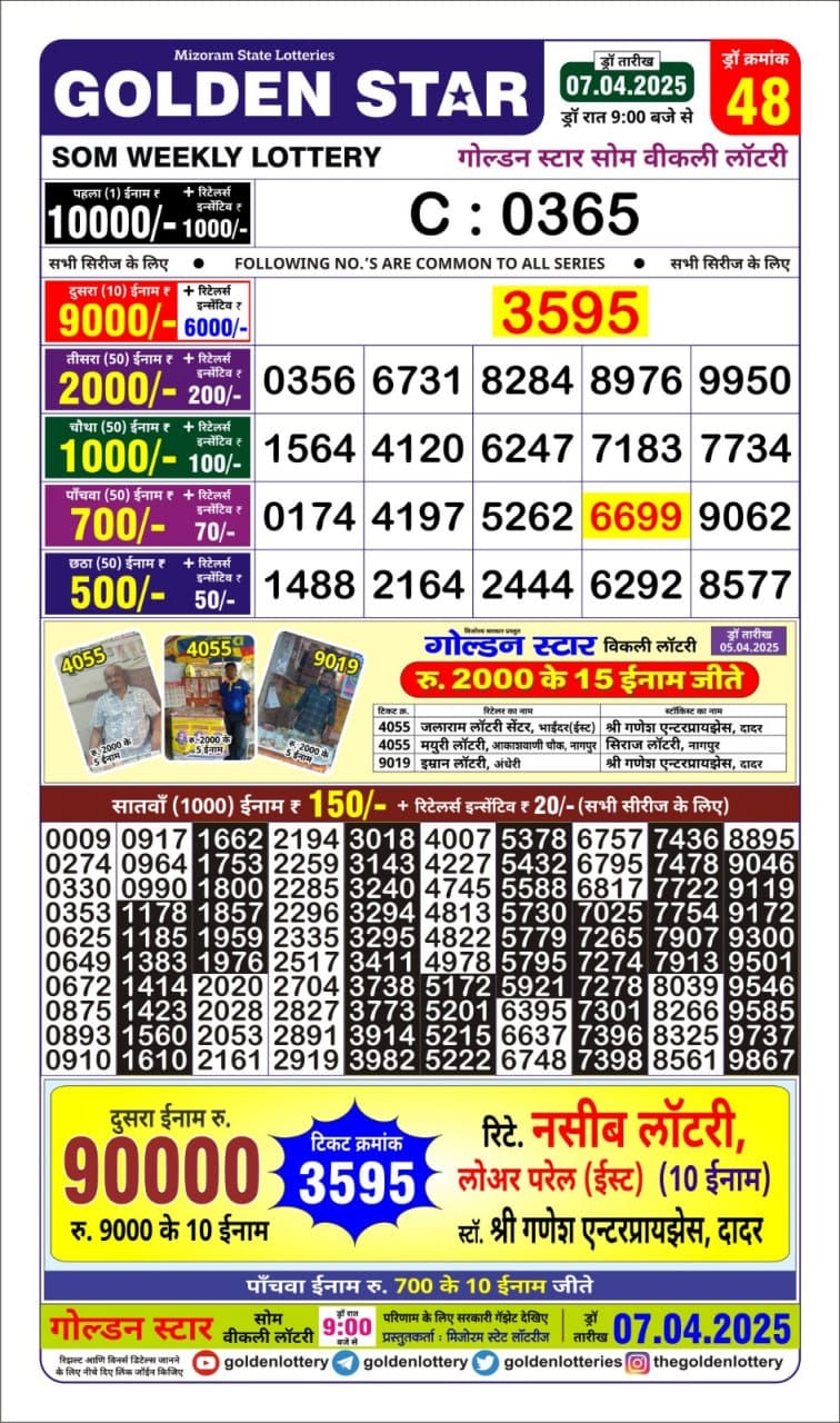 Golden Star weekly Lottery result 9pm 7.4.25