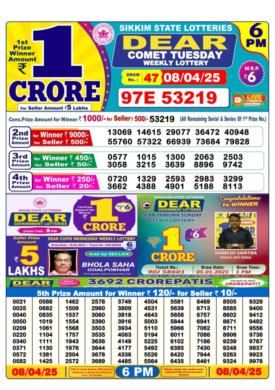 Dear comet tuesday weekly 6PM Result 8.4.25