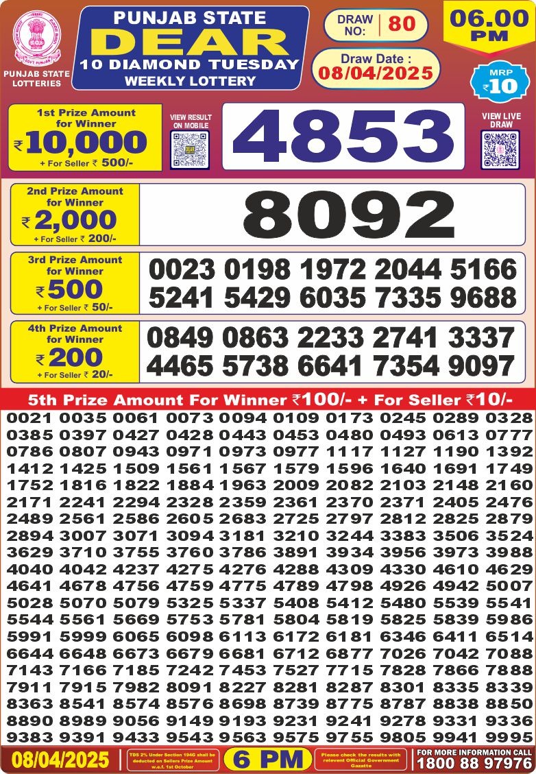 Punjab state dear 10 6pm lottery result 8.4.25