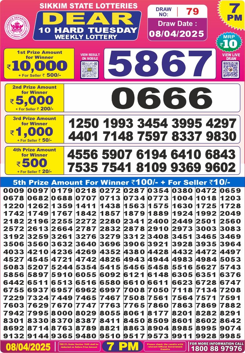 Dear 10 hard 7pm result 8.4.25