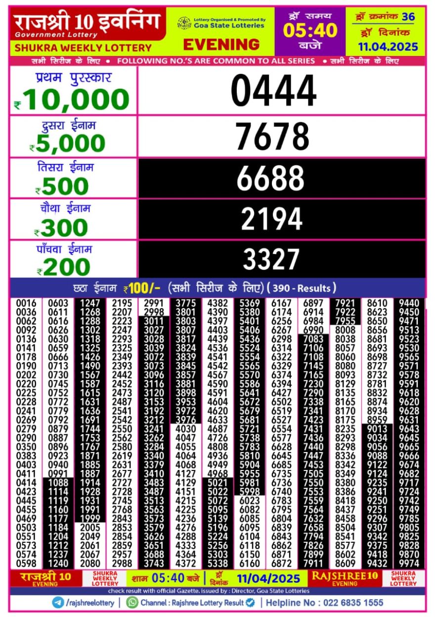 Rajshree 10 evening friday 5:40pm result 11.4.25