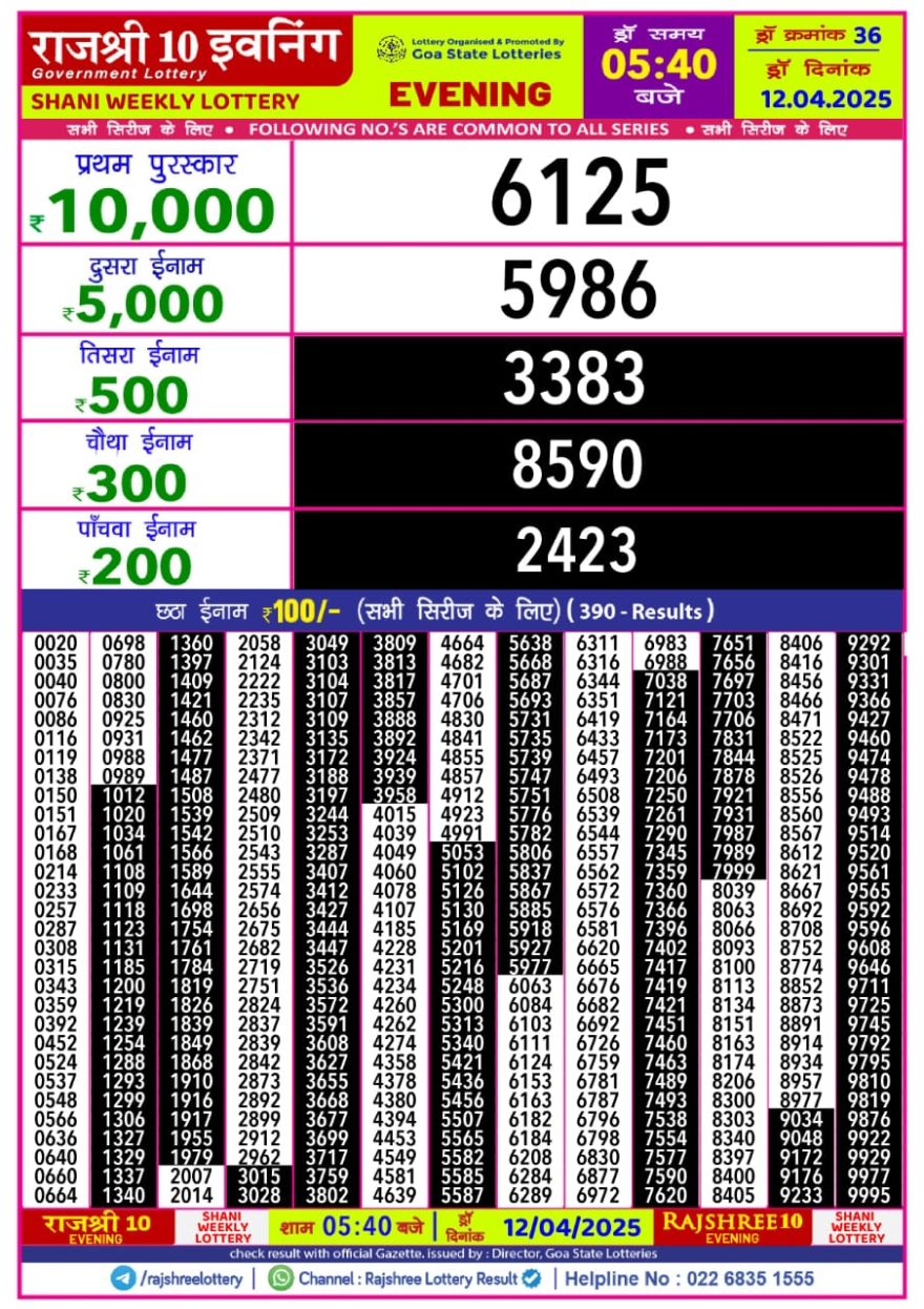 Rajshree 10 evening Saturday 5:40pm result 12.4.25