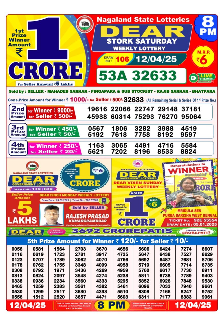 Dear stork Weekly Lottery 8PM Result 12.4.25