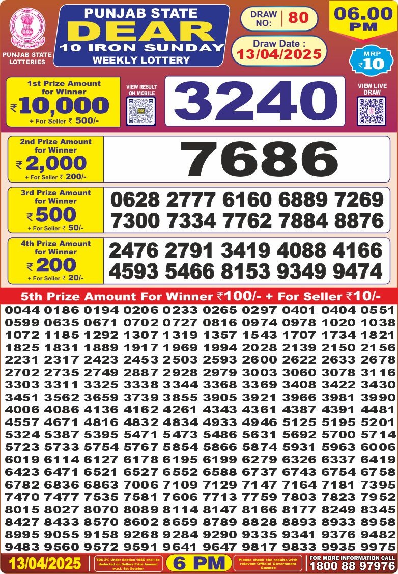 Punjab state dear 10 6pm lottery result 13.4.25