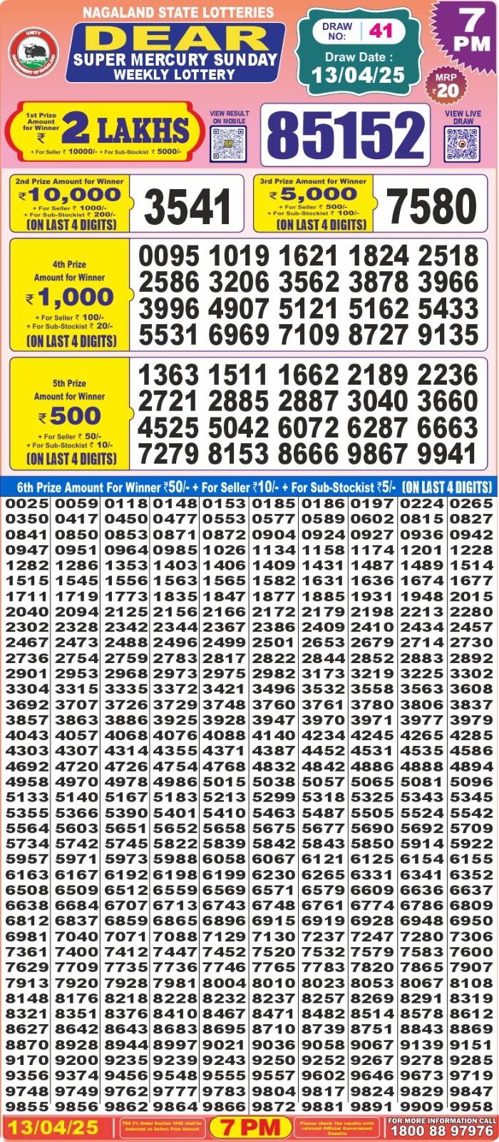 Dear super mercury 7pm result 13.4.25
