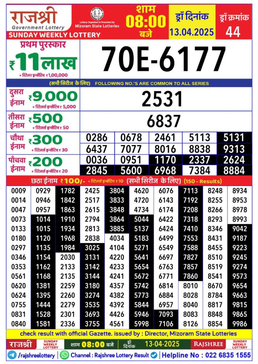 Rajshree Weekly Lottery 8PM Result 13.4.25