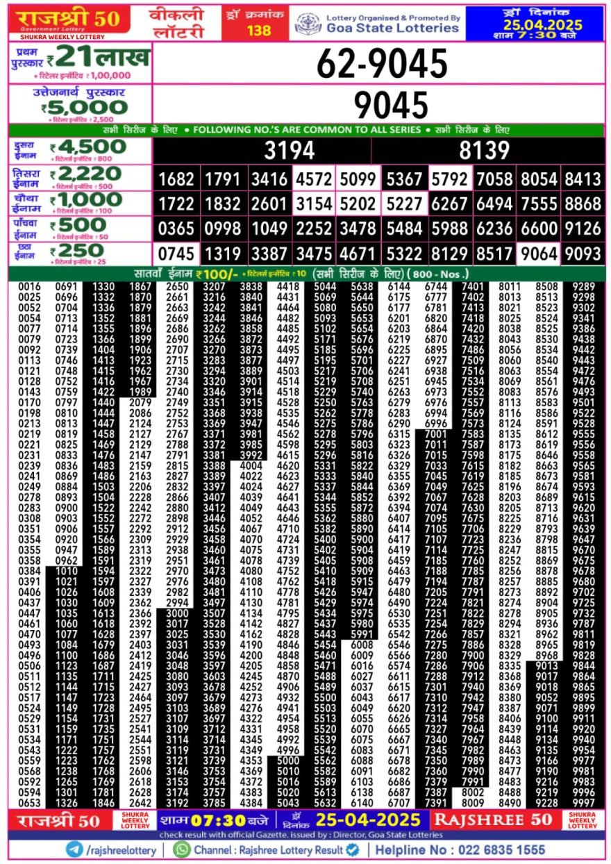Rajshree 50 Lottery 7:30PM Result 25.4.2025