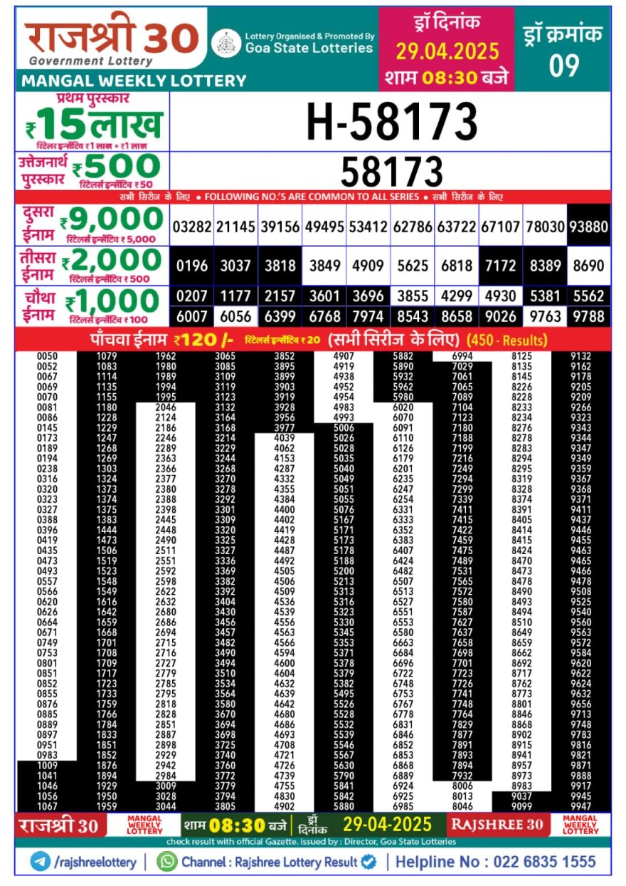 Rajshree 30 Lottery 8:30PM Result 29.4.25