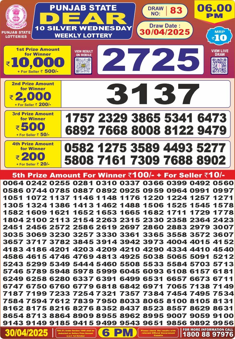 Punjab state dear 10 6pm lottery result 30.4.25