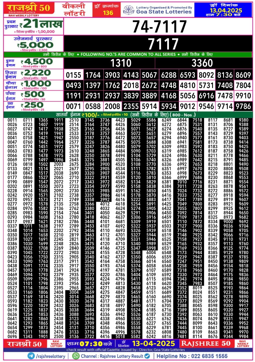 Rajshree 50 Lottery 7:30PM Result 13.4.2025