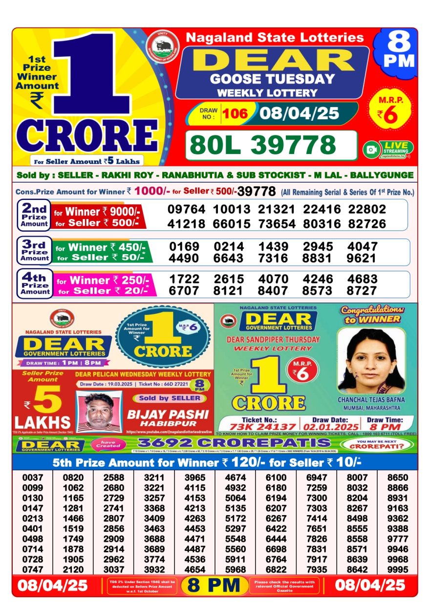 Dear goose Weekly Lottery 8PM Result 8.4.25