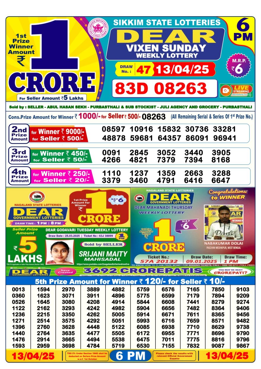 Dear vixen sunday weekly 6PM Result 13.4.25