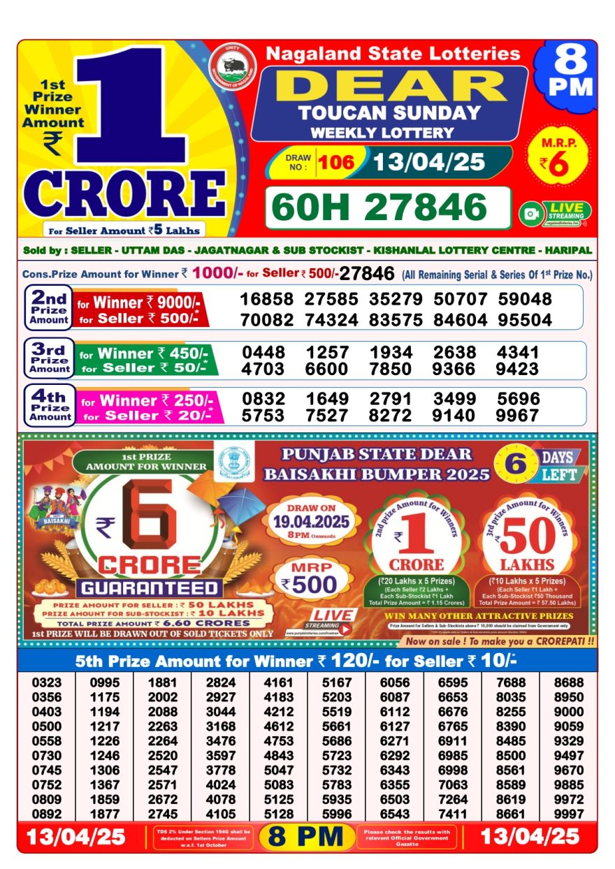 Dear toucan Weekly Lottery 8PM Result 13.4.25