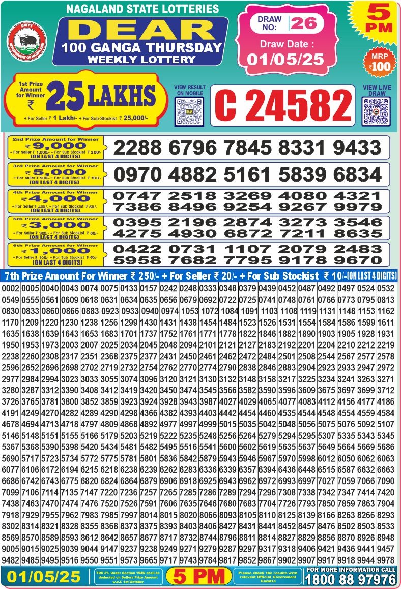 Dear 100 Ganga Thursday Lottery 5pm Result 1.5.25