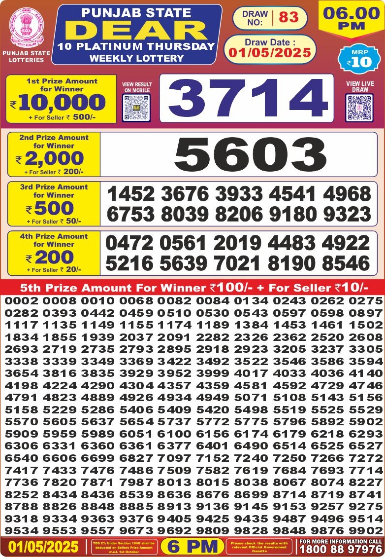 Punjab state dear 10 6pm lottery result 1.5.25