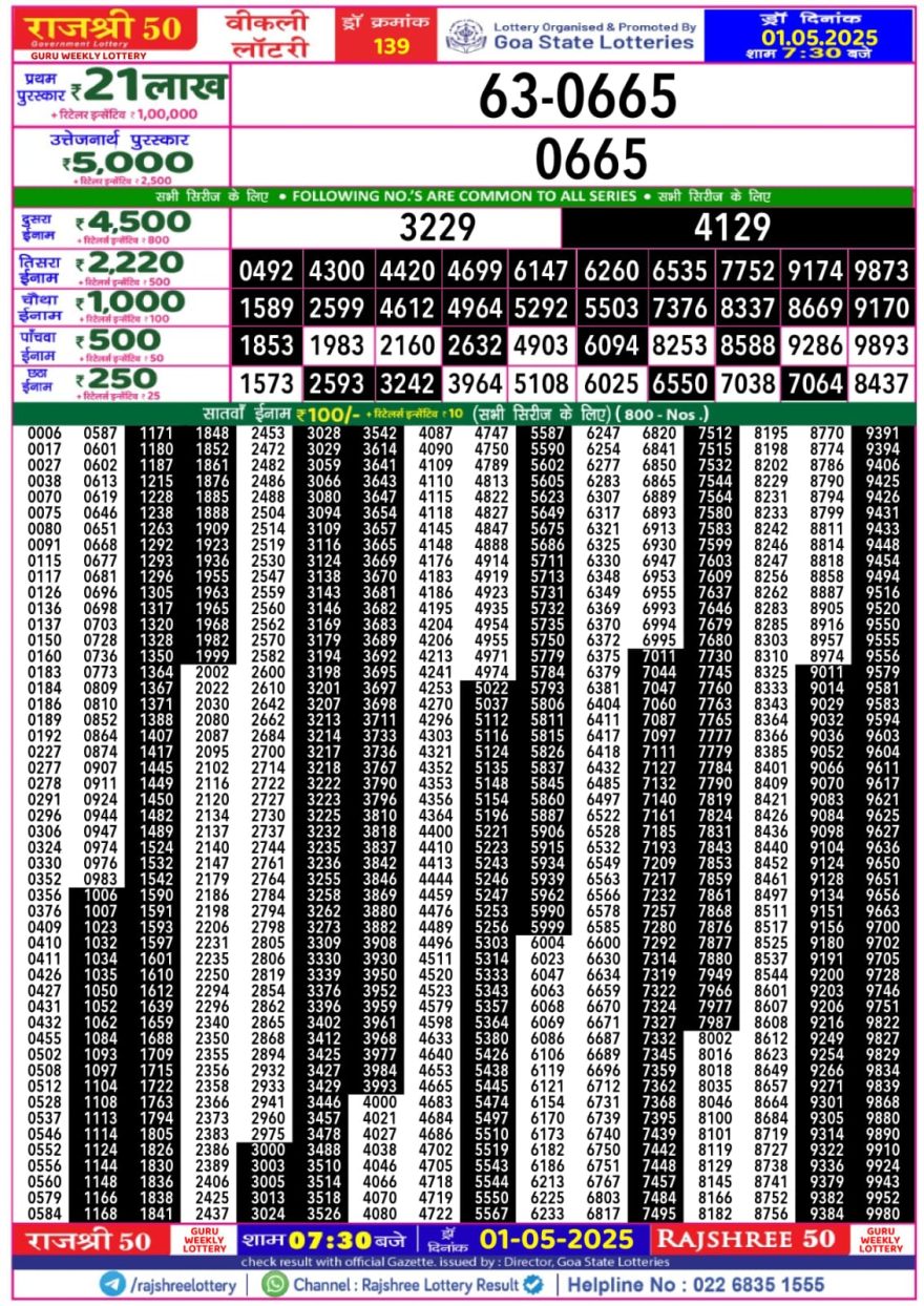 Rajshree 50 Lottery 7:30PM Result 1.5.25