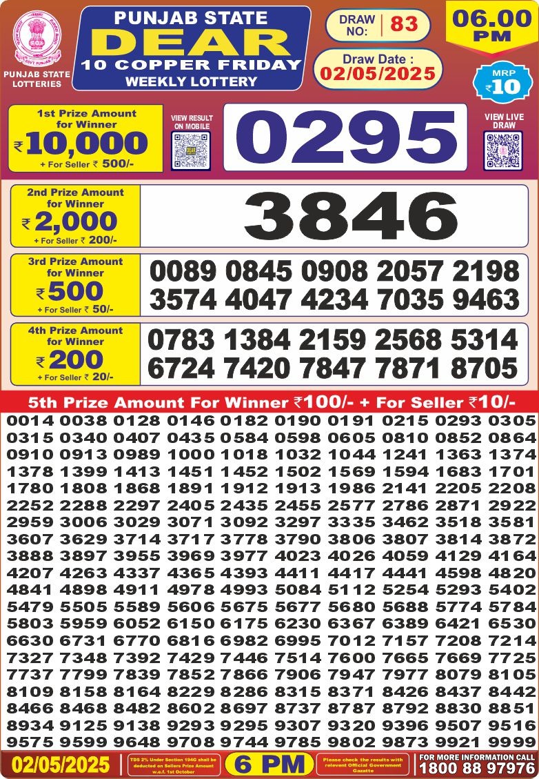 Punjab state dear 10 6pm lottery result 2.5.2025