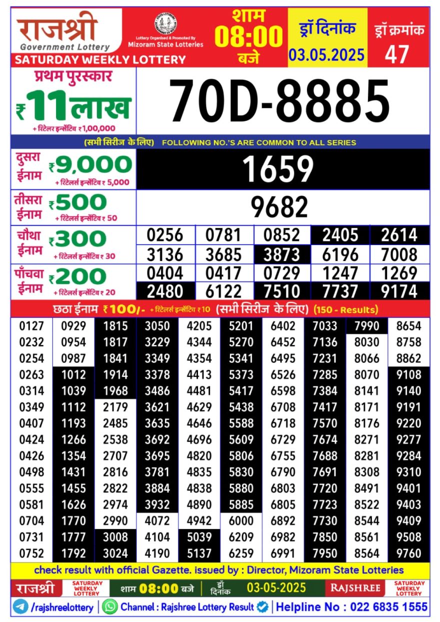 Rajshree Weekly Lottery 8PM Result 3.5.25