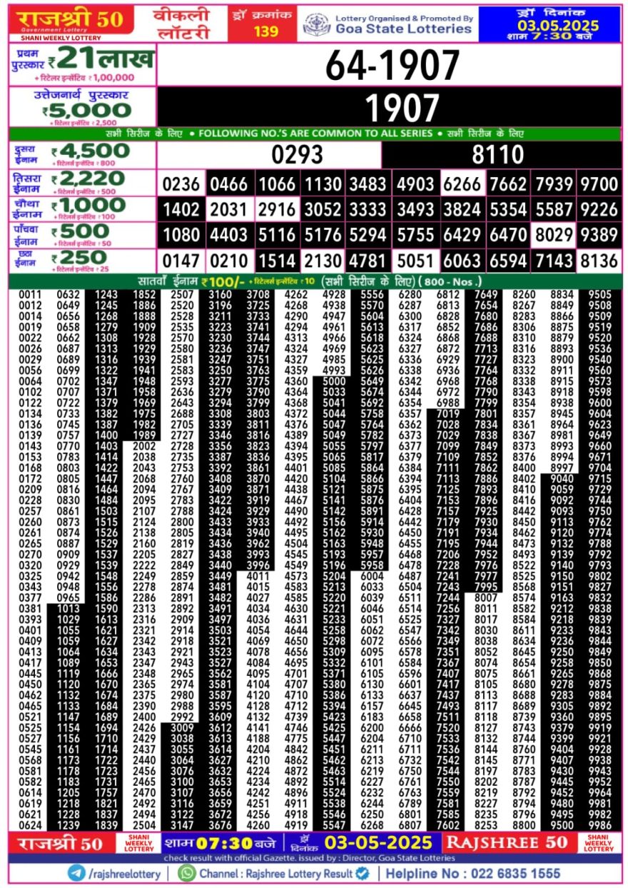 Rajshree 50 Lottery 7:30PM Result 3.5.2025
