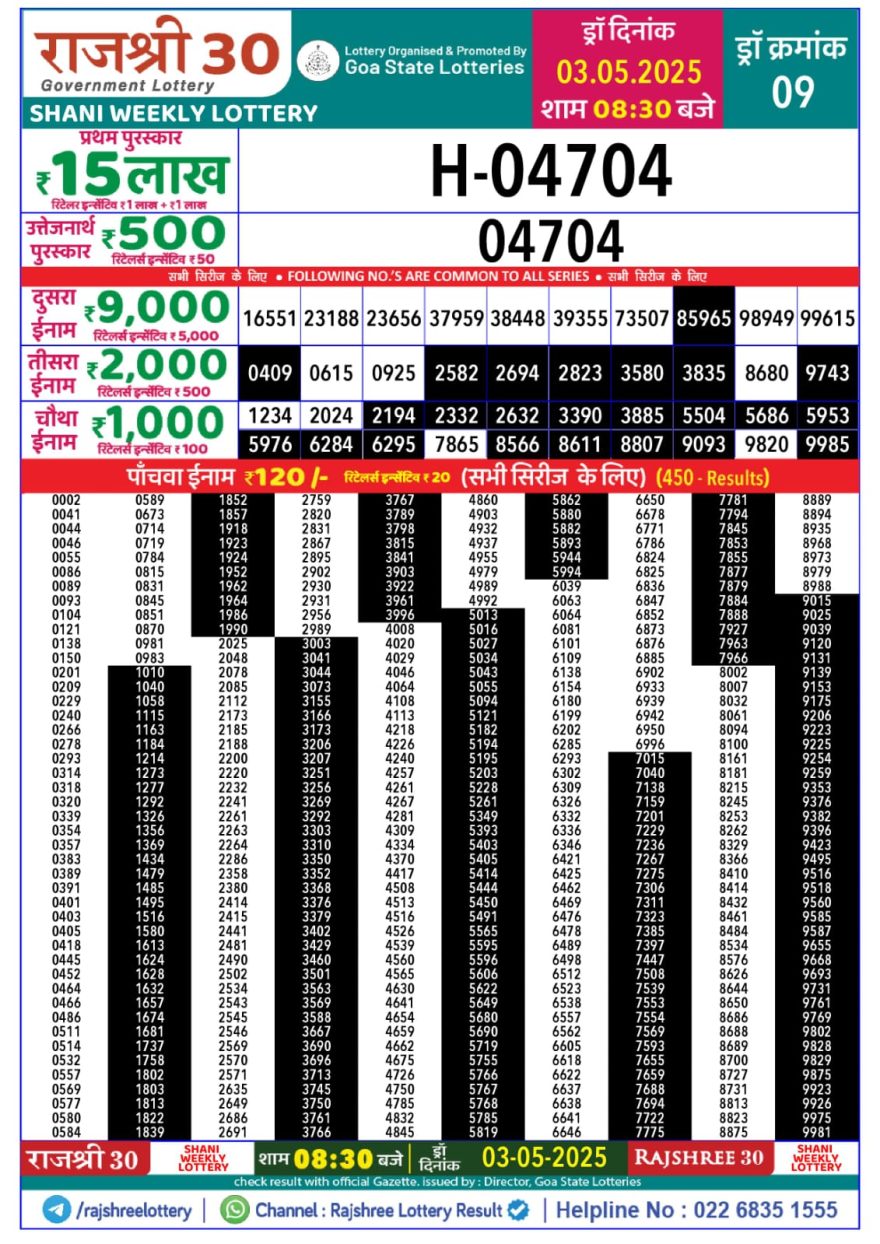 Rajshree 30 Lottery 8:30PM Result 3.5.2025
