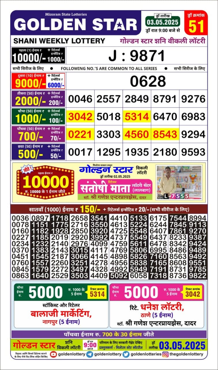 Golden Star weekly Lottery result 9pm 3.5.2025