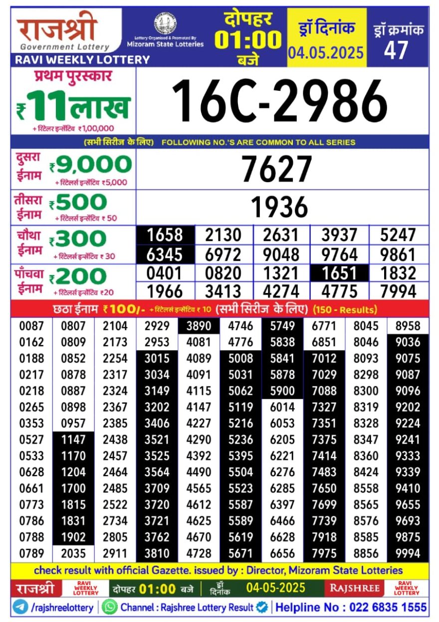Rajshree ravi Weekly Lottery 1PM Result 4.5.25
