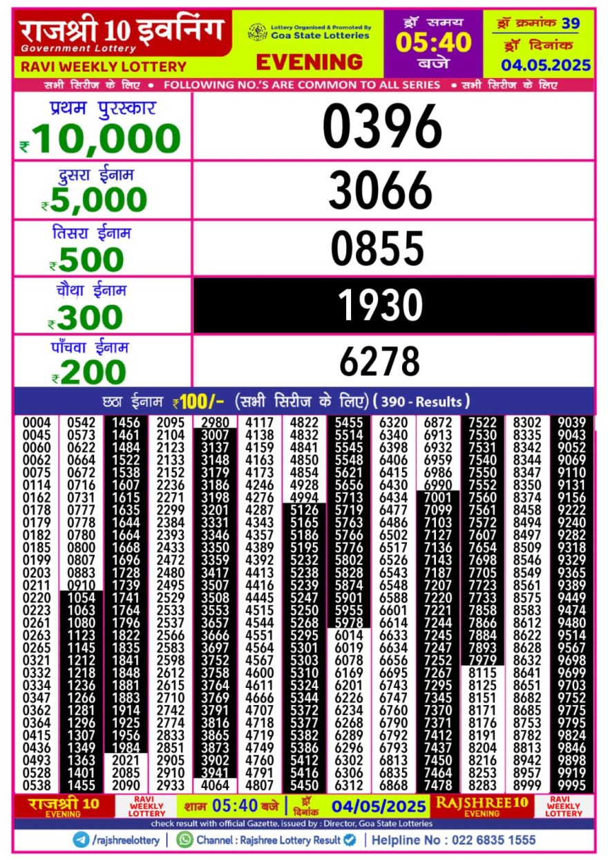 Rajshree 10 evening Sunday 5:40pm result 4.5.25