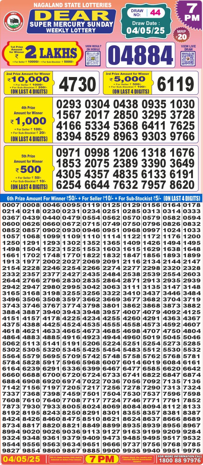 Dear super mercury 7pm result 4.5.25