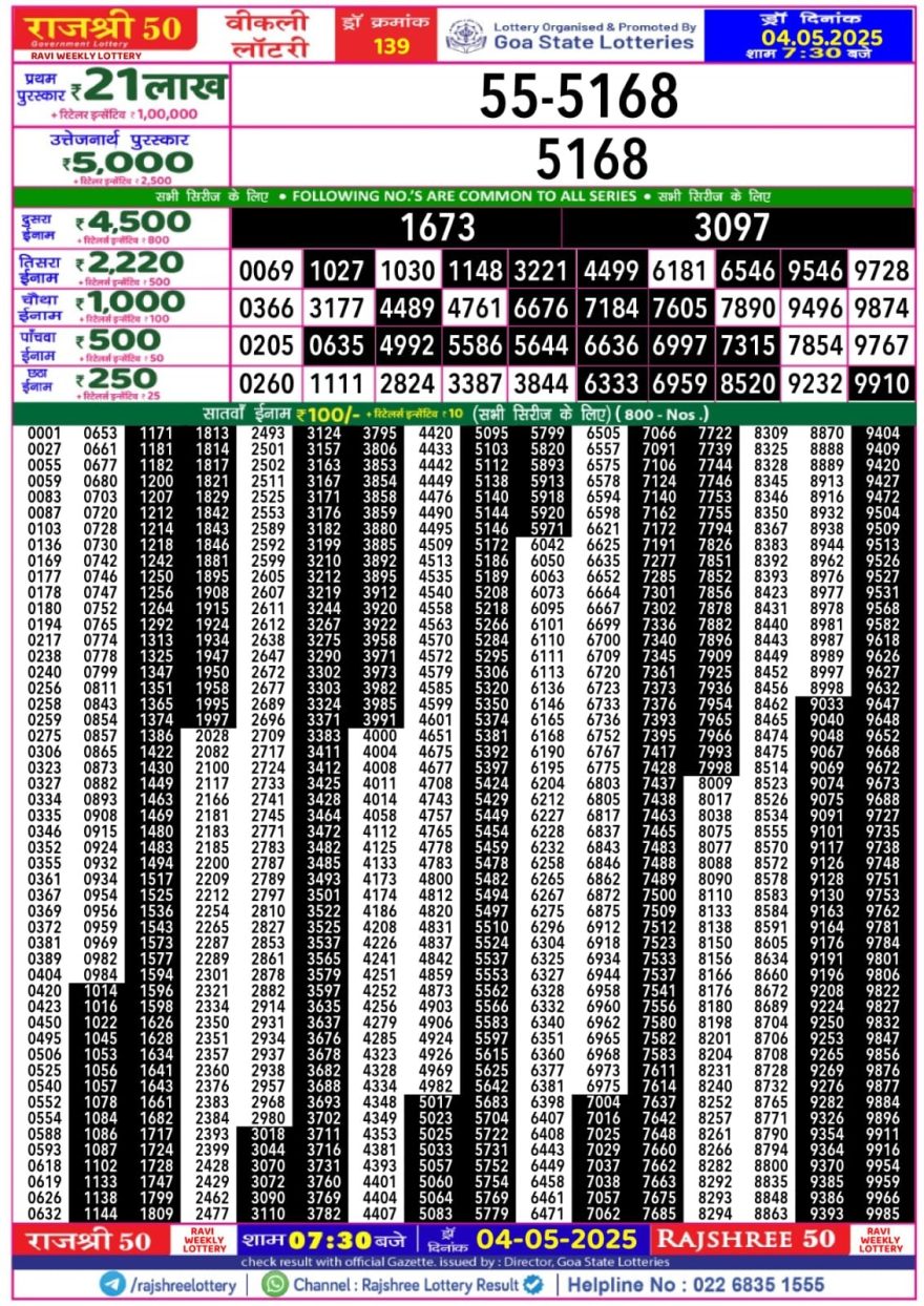 Rajshree 50 Lottery 7:30PM Result 4.5.2025