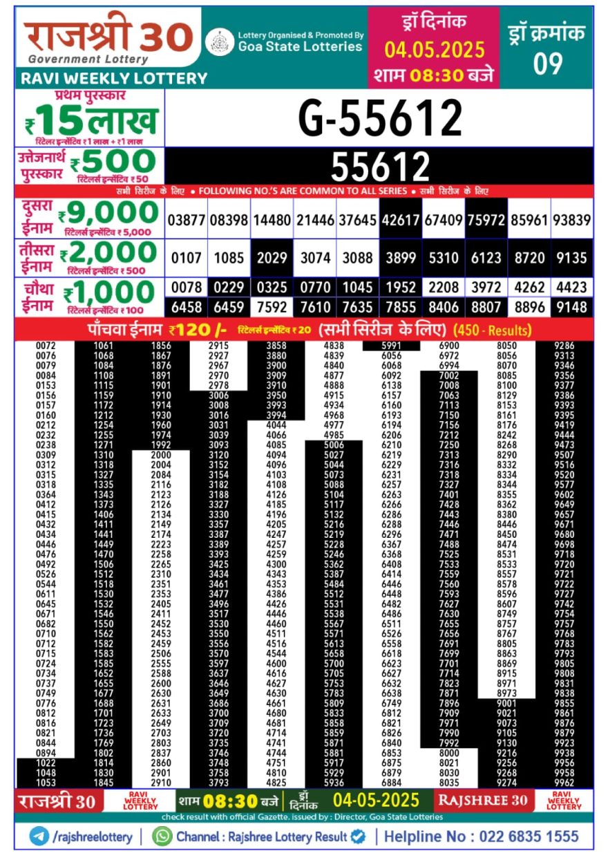 Rajshree 30 Lottery 8:30PM Result 4.5.2025