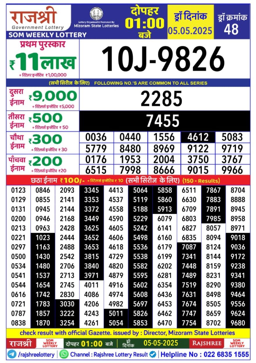 Rajshree som Weekly Lottery 1PM Result 5.5.25
