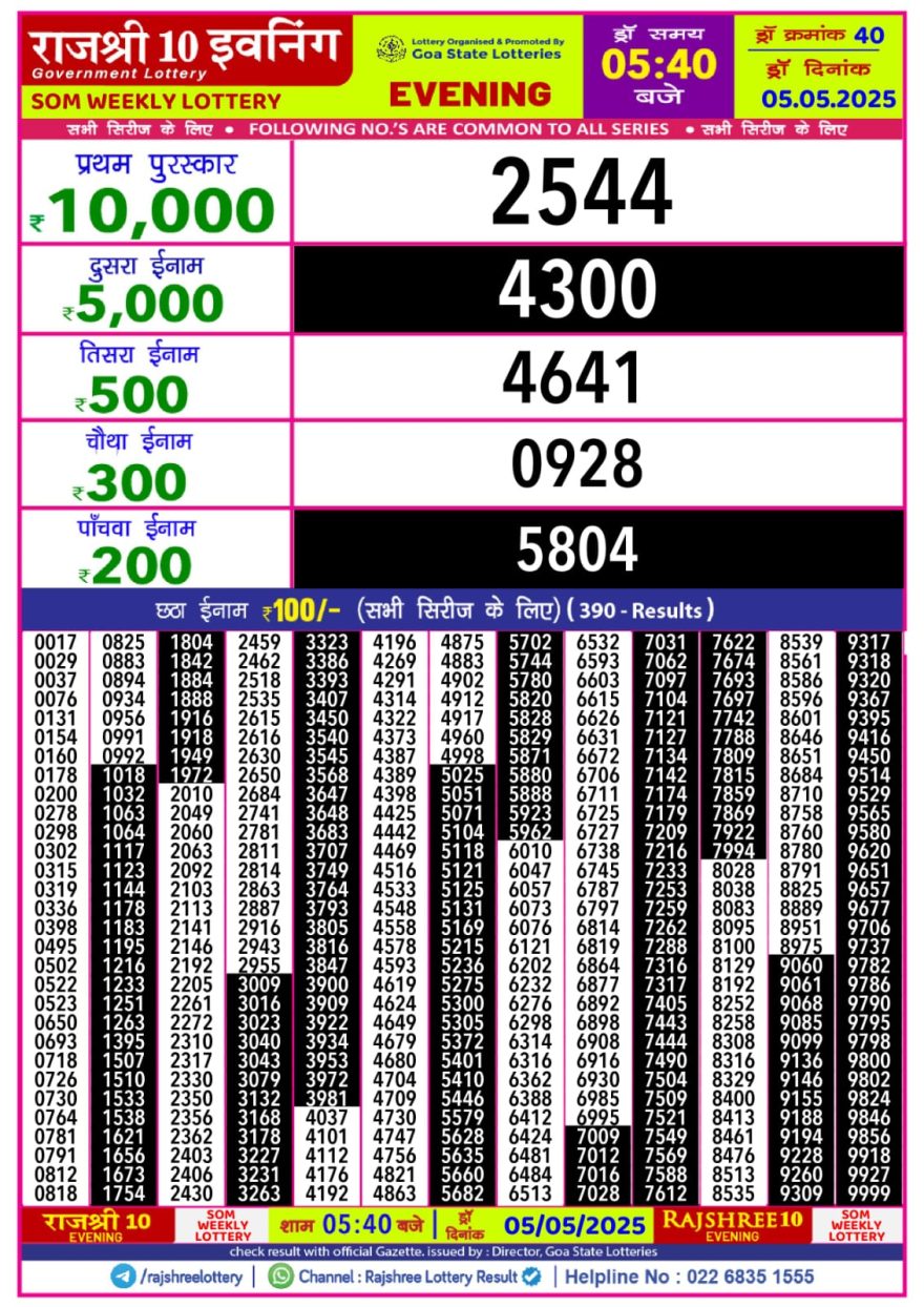 Rajshree 10 evening monday 5:40pm result 5.5.25