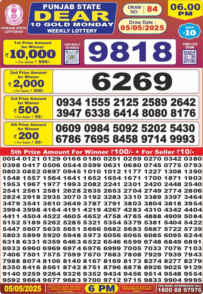 Punjab state dear 10 6pm lottery result 5.5.25