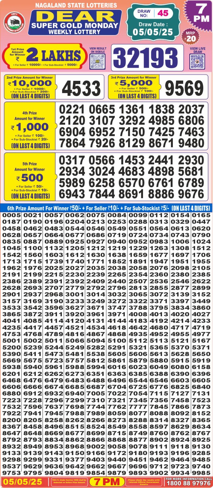 Dear Super Gold Monday 7pm result 5.5.25