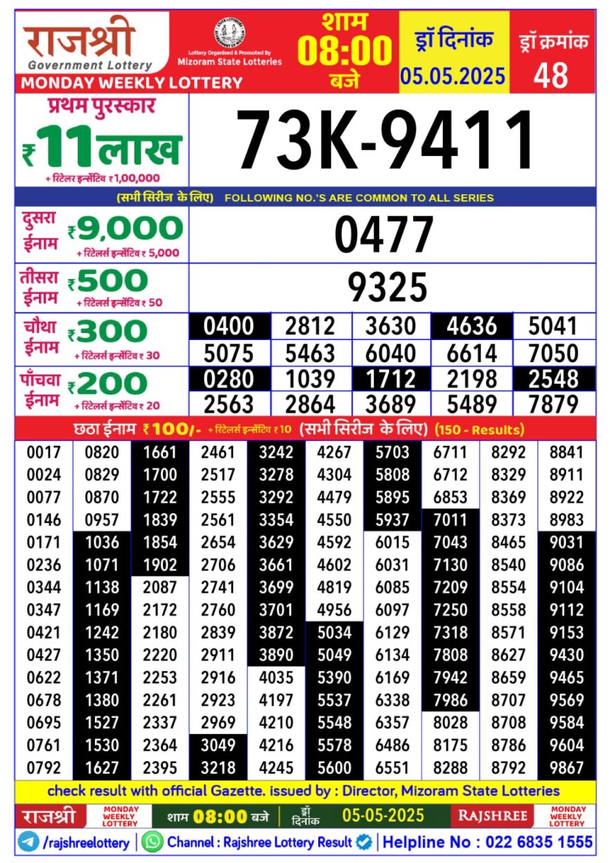 Rajshree Weekly Lottery 8PM Result 5.5.25