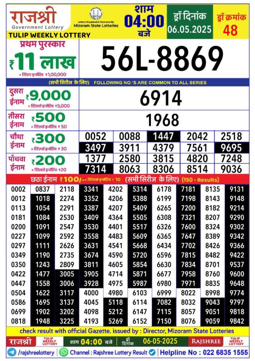 Rajshree tulip Tuesday Weekly Lottery 4PM Result 6.5.25