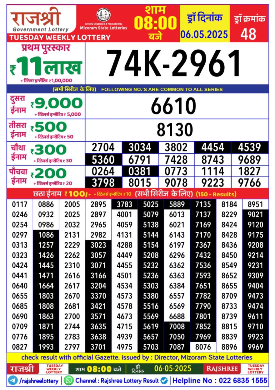 Rajshree Weekly Lottery 8PM Result 6.5.25